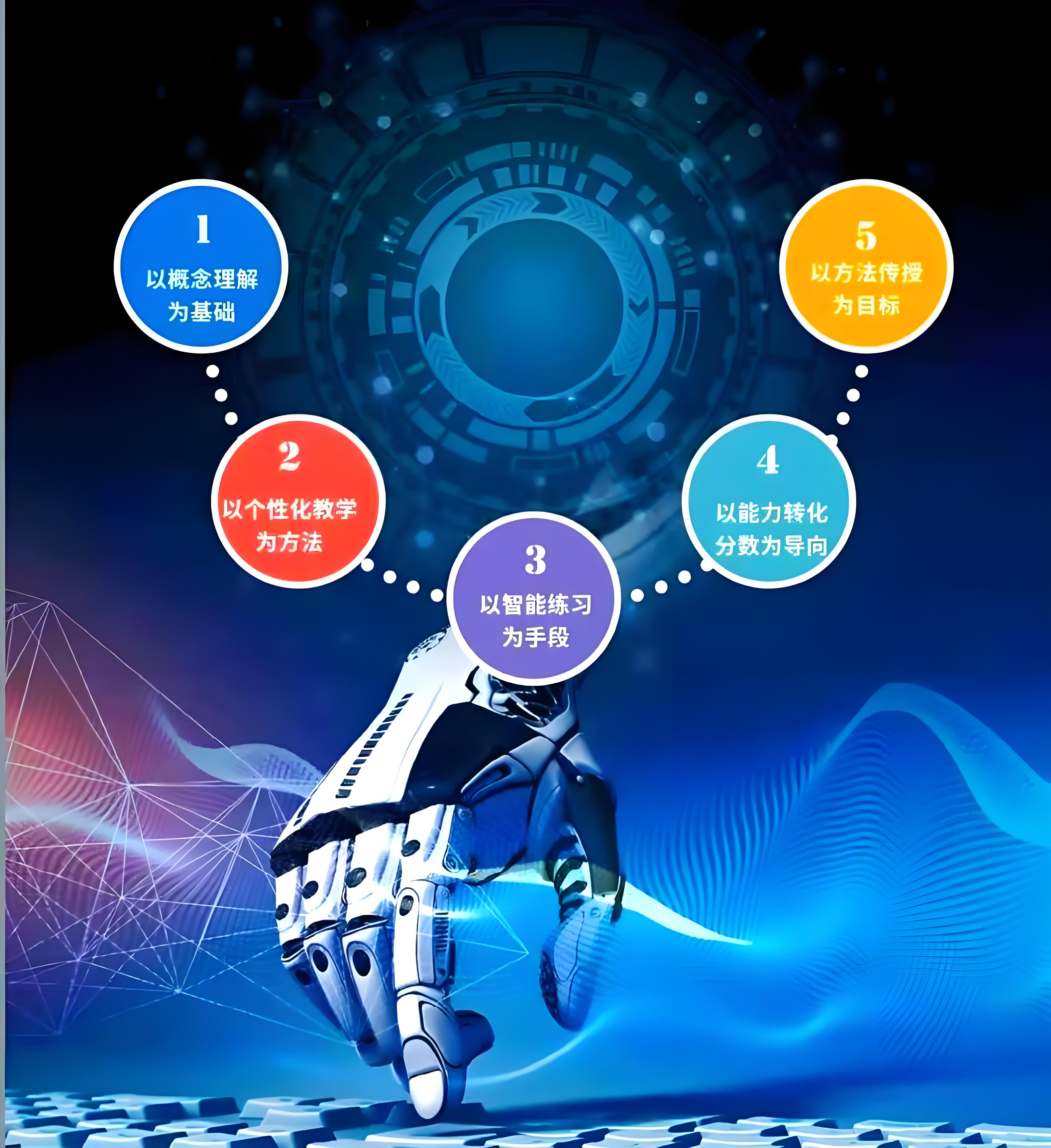 学生视角・精准提分｜告别盲目刷题，中升智学 AI 打造个性化智能学习闭环